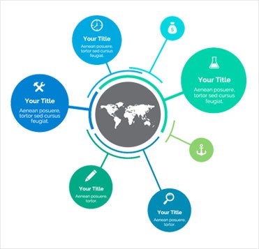 21 CFR 111 European Free Sale Certificate