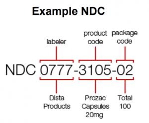 fda ndc number