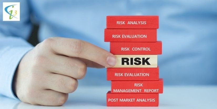 Medical Device Risk Management