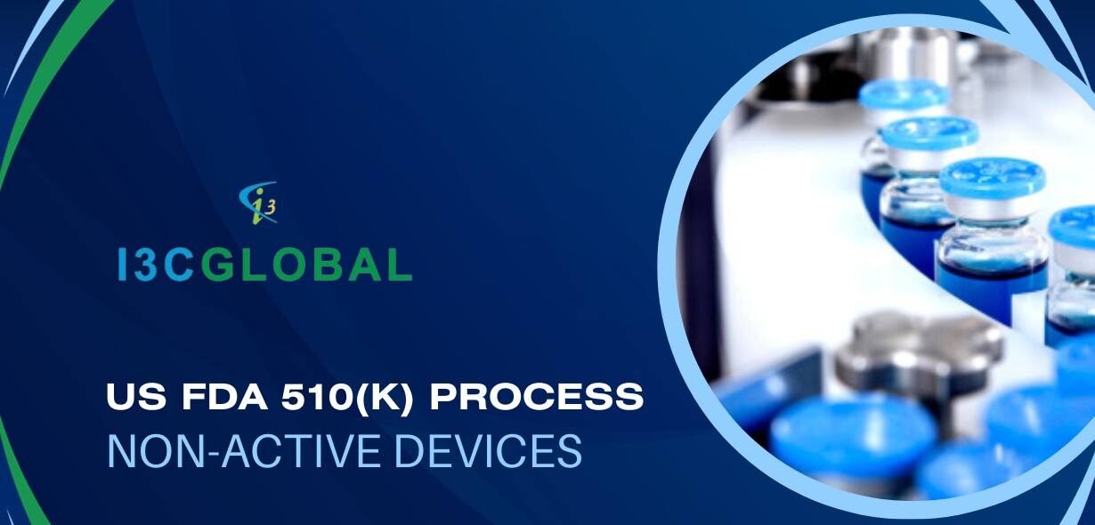 510k Submission Process Non-active device 510k process