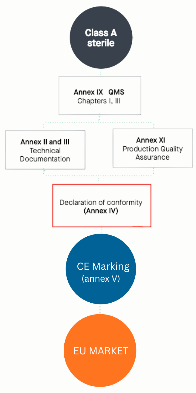 ivdr -2 ivdr 2 e1765023658803